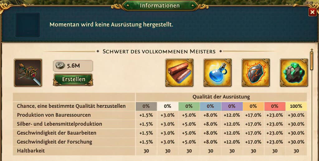 Farhad und die Schmiedewerkstatt