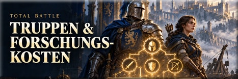 Total-Battle Truppen und Forschungskosten